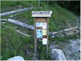 Forni di Sopra - Rifugio Som Picol